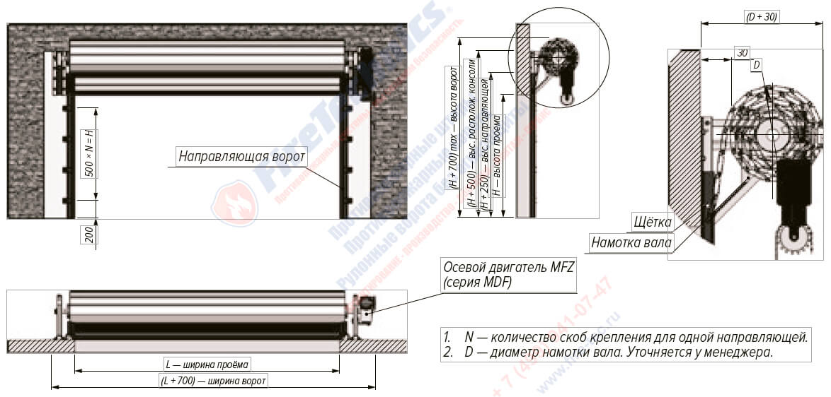 Рулонные ворота AL-120 чертежи